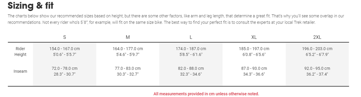 FX1 Size Fitting