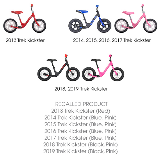 Kickster Recall Bikes